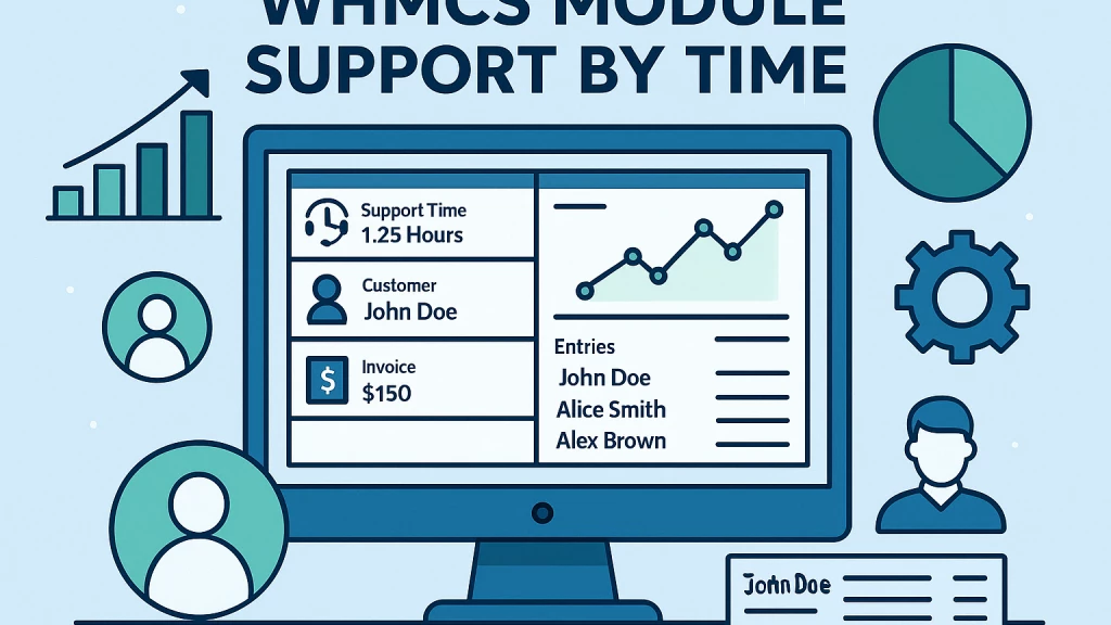 Overview of WHMCS Module Support by Time